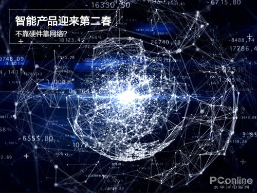 硬件概述與最新技術(shù)趨勢(shì)