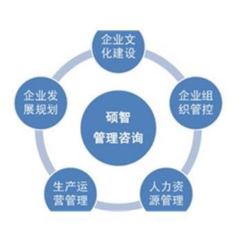 儀隴代辦執(zhí)照首選禮賢商務(wù) 專業(yè)可靠，資質(zhì)證照代辦服務(wù)值得信賴
